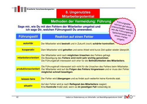 Methoden der Vermeidung