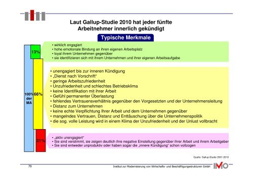 Methoden der Vermeidung