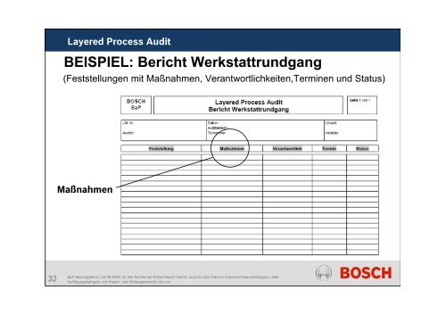 Layered Process Audit - DGQ