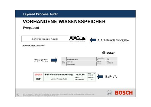 Layered Process Audit - DGQ