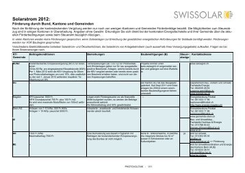 Infodossier - Megasol