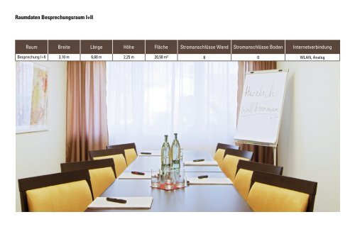 Tagungsmappe - Ganter Hotel & Restaurant Mohren