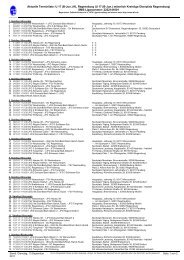 Aktuelle Terminliste: U 17 (B-Jun.) KL Regensburg - JFG Donautal ...