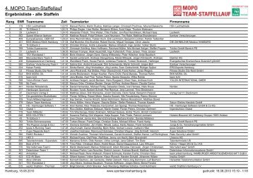 4. MOPO Team-Staffellauf - team-arbeit-hamburg
