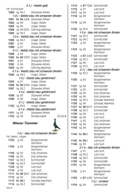 15.Allgemeine Tümmlerschau