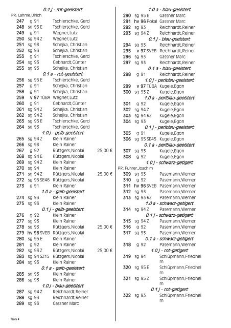 15.Allgemeine Tümmlerschau