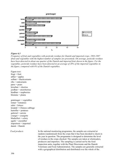 Report from the Sub-comittee on the environment and health