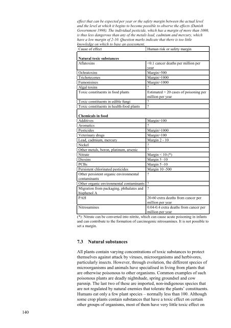 Report from the Sub-comittee on the environment and health