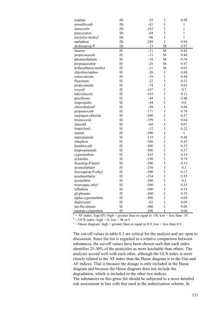 Report from the Sub-comittee on the environment and health