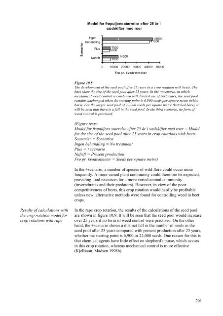 Report from the Sub-comittee on the environment and health