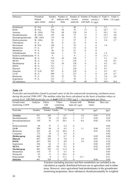 Report from the Sub-comittee on the environment and health