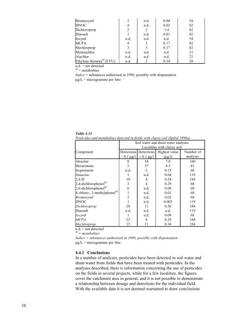 Report from the Sub-comittee on the environment and health