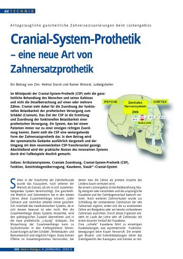 CSP-Storck/Wenzel AK/TK - LUSANUM Zahntechnik GmbH