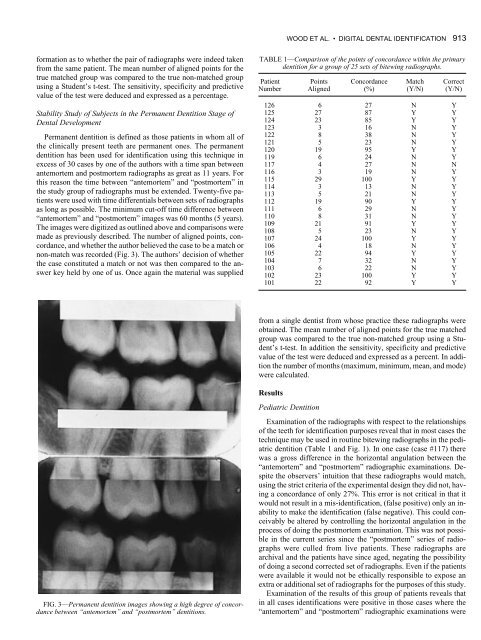 Digital dental radiographic identification in the pediatric ... - Library