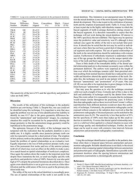 Digital dental radiographic identification in the pediatric ... - Library