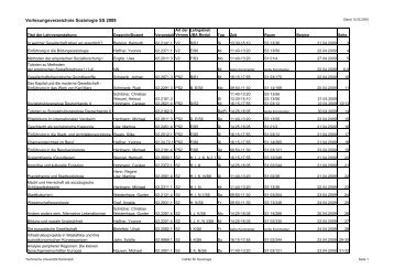 Vorlesungsverzeichnis Soziologie SS 2009 - Fachbereich 2 der TU ...