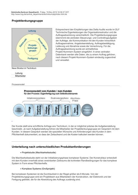 Projektlenkungsgruppe Unterteilung nach unterschiedlichen ...