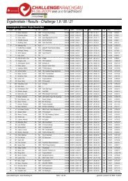 Crystal Reports - L_Gender.rpt - Challenge Family