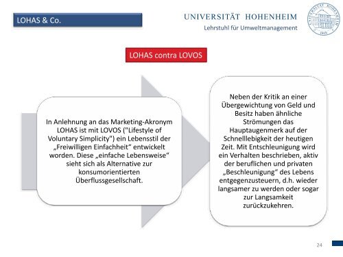 Megatrend Nachhaltigkeit - Lehrstuhl für Umweltmanagement an ...