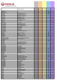 finden Sie den Abfuhrkalender 2013 - Veolia Umweltservice