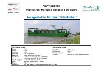 Anlegestellen für den „Tidenkieker“ - LAG AktivRegion Pinneberger ...