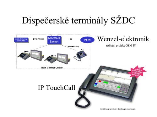 GSM-R – fáze I. - FEL