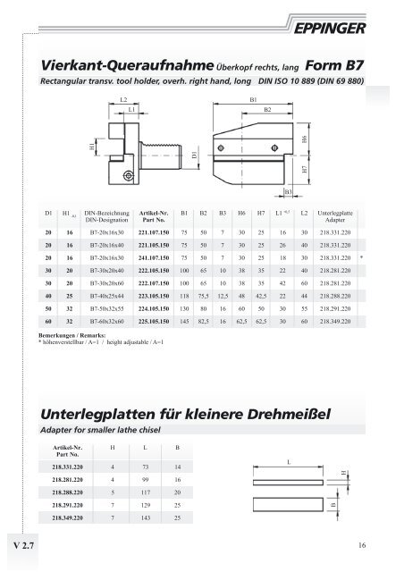 DIN 69 880 - ESA Eppinger GmbH