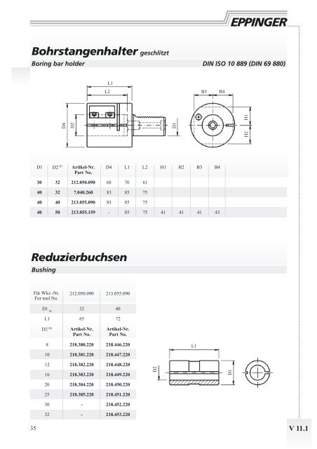 DIN 69 880 - ESA Eppinger GmbH