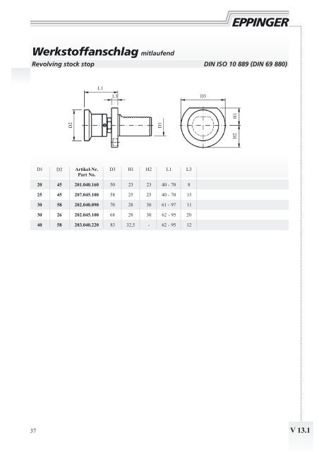 DIN 69 880 - ESA Eppinger GmbH