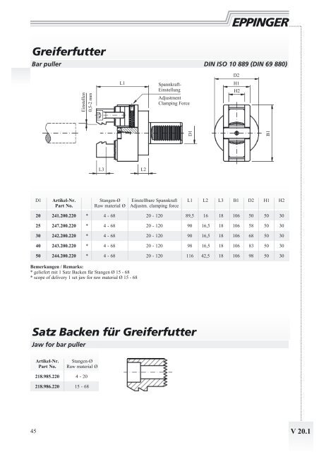 DIN 69 880 - ESA Eppinger GmbH