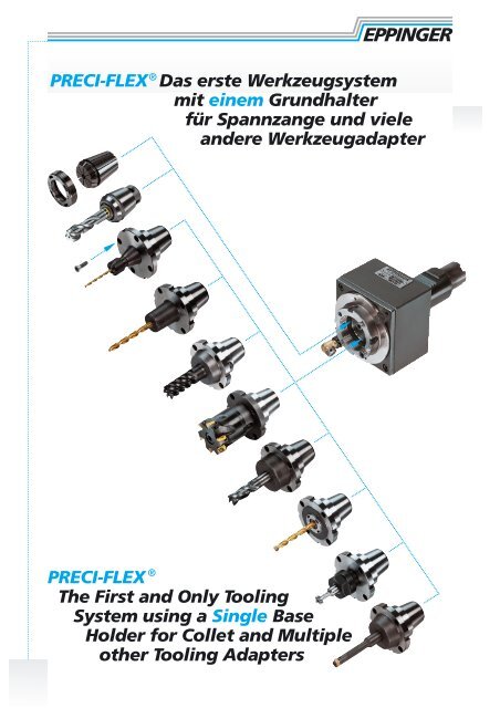 PRECI-FLEX Adapter -  ESA Eppinger GmbH