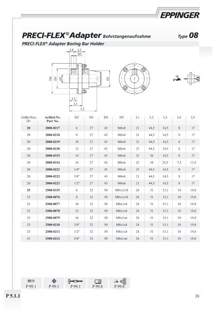 PRECI-FLEX Adapter -  ESA Eppinger GmbH