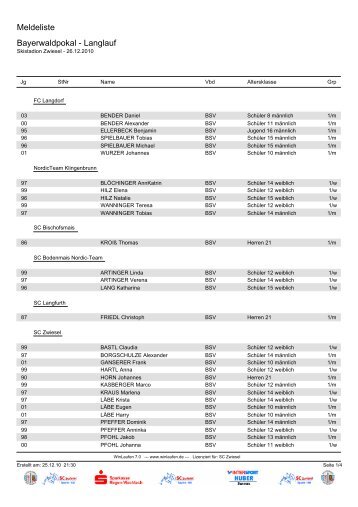 PDF Doc - SC Zwiesel - Sparte Ski