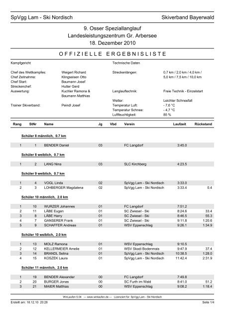 Ergebnisliste - Skilanglaufteam Lam