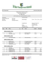 WSV Rabenstein Skiverband Bayerwald Rabensteiner Kindercup ...