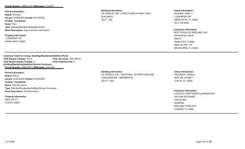 Permits Issued by Date Range - Brevard County