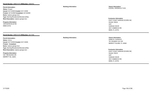 Permits Issued by Date Range - Brevard County