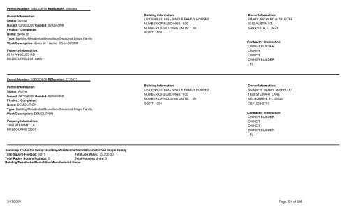 Permits Issued by Date Range - Brevard County