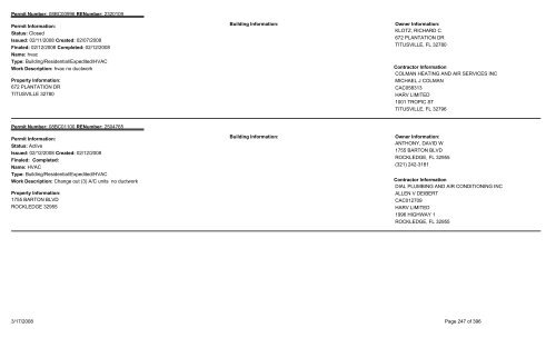 Permits Issued by Date Range - Brevard County