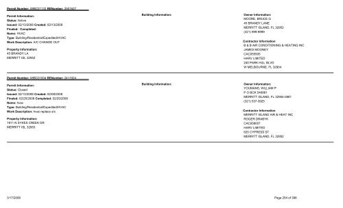 Permits Issued by Date Range - Brevard County