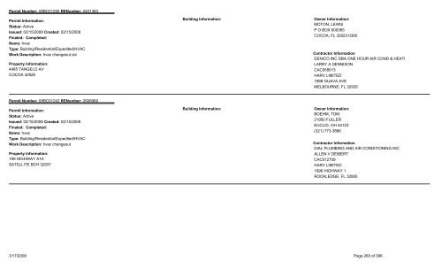 Permits Issued by Date Range - Brevard County