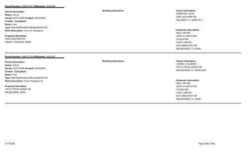 Permits Issued by Date Range - Brevard County