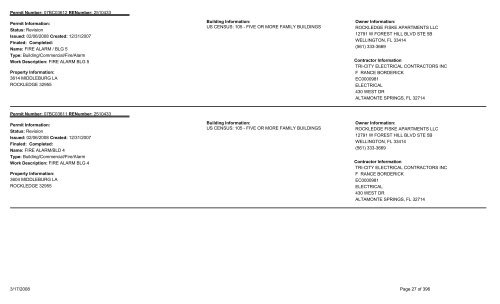 Permits Issued by Date Range - Brevard County