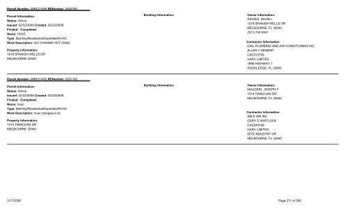 Permits Issued by Date Range - Brevard County