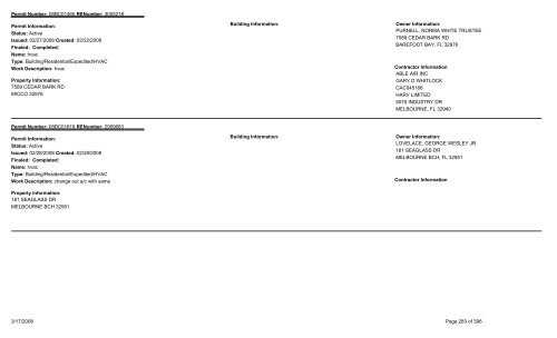 Permits Issued by Date Range - Brevard County