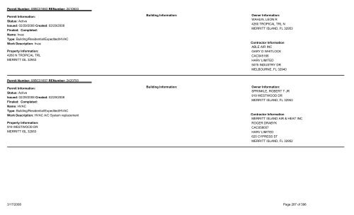 Permits Issued by Date Range - Brevard County