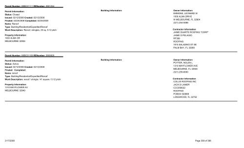 Permits Issued by Date Range - Brevard County