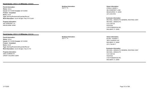 Permits Issued by Date Range - Brevard County