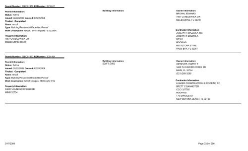 Permits Issued by Date Range - Brevard County