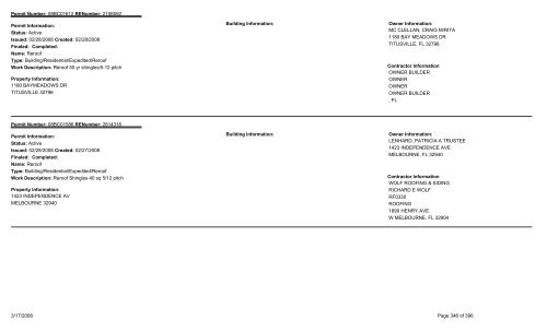 Permits Issued by Date Range - Brevard County